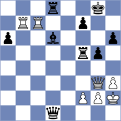 Senthilkumar - Ziatdinov (chess.com INT, 2021)