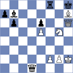 Nguyen - Csonka (Chess.com INT, 2021)