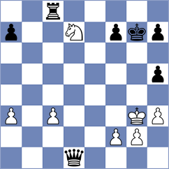 Kanyamarala - Czerwonski (chess.com INT, 2024)