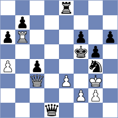 Horton - Schmakel (chess.com INT, 2024)