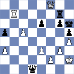 Arutinian - Madaminov (chess.com INT, 2023)