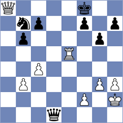 Maly - Poormosavi (chess.com INT, 2021)