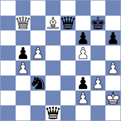 Michaelides - Hamad (Chess.com INT, 2020)