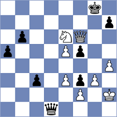 Sahil - Sulashvili (Chess.com INT, 2020)