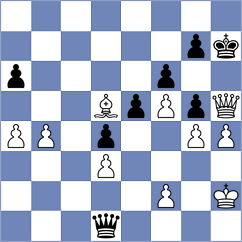 Gokhale - Rian (chess.com INT, 2024)