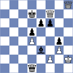 Pranav - Belozerov (chess.com INT, 2023)