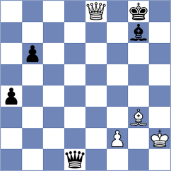 Jakrlin - Kavutskiy (chess.com INT, 2023)