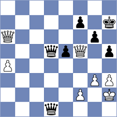 Chocenka - Xiong (chess.com INT, 2023)