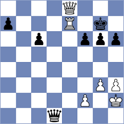 Hartikainen - Zong (chess.com INT, 2021)