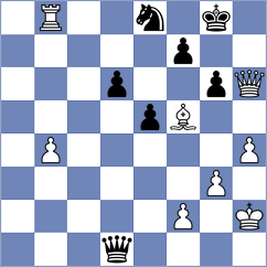 Nenezic - Ehrlich (chess.com INT, 2023)