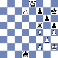 Kollars - Yevchenko (chess.com INT, 2024)