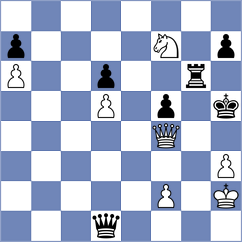 Juarez Flores - Bollen (Chess.com INT, 2020)