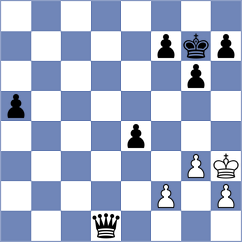 Skalicky - Svoboda (Chess.com INT, 2021)