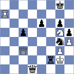 Wahedi - Sowinski (chess.com INT, 2023)