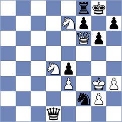Korchynskyi - Dudin (chess.com INT, 2024)