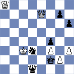 Florescu - Melikhov (Chess.com INT, 2021)