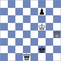 Antonio - Zapata (Chess.com INT, 2015)