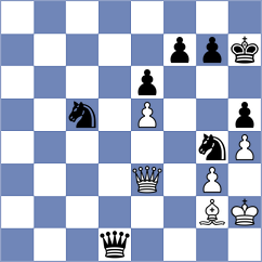 Momin Fayzan - Haug (chess.com INT, 2024)