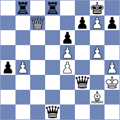 Skaric - Glavina (chess.com INT, 2023)