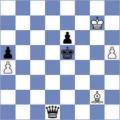 Glavina - Haukenfrers (chess.com INT, 2022)