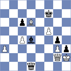 Erigaisi - Drozdowski (chess.com INT, 2021)