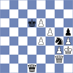 Akhmetov - Henriquez Villagra (chess.com INT, 2023)