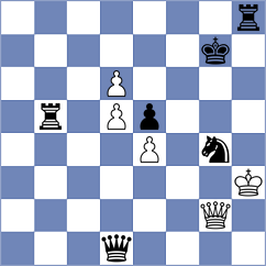 Chayka - Avila Pavas (chess.com INT, 2023)