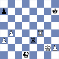 Oparin - Movahed (chess.com INT, 2024)