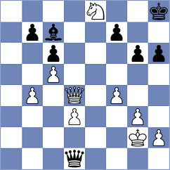 Titarov - Kushch (chess.com INT, 2024)