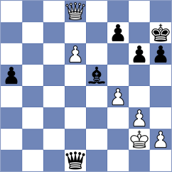 Manzone - Silva (Chess.com INT, 2021)