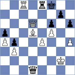 Md. - Gavrilov (chess.com INT, 2023)