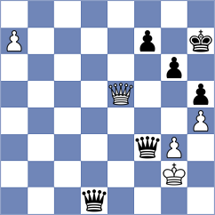 Can - Timerkhanov (chess.com INT, 2023)