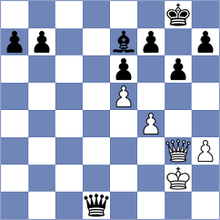Tabuenca Mendataurigoitia - Zhigalko (chess.com INT, 2024)