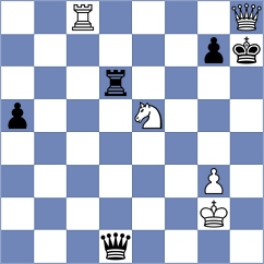 Iturrizaga Bonelli - Hammer (chess.com INT, 2023)