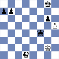 Cogan - Domingo Nunez (chess.com INT, 2024)