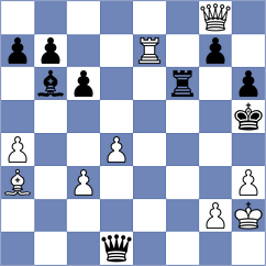 Can - Agasiyev (chess.com INT, 2021)