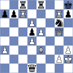 Peycheva - Mijovic (chess.com INT, 2023)