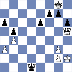 Kumar - Munguntuul (Chess.com INT, 2021)