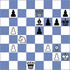Megalios - Rodriguez Santiago (chess.com INT, 2023)