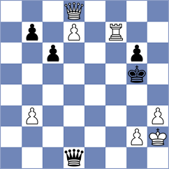 Asadli - Sarana (chess.com INT, 2021)