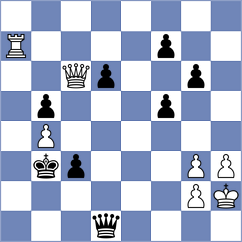 Sochor - Novak (Chess.com INT, 2021)