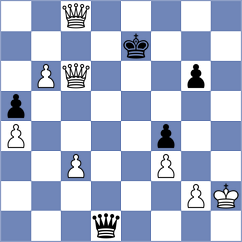 Rohwer - Bold (chess.com INT, 2024)