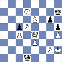 Valderrama Quiceno - Kireev (Chess.com INT, 2017)