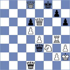Perera Alfonso - Jimenez (chess.com INT, 2022)