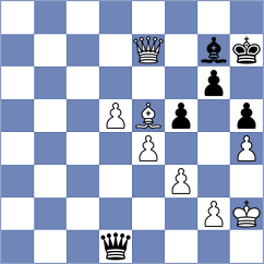 Tejedor Fuente - Nita (chess.com INT, 2024)