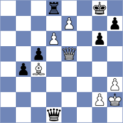 Vasquez Schroeder - Nguyen (chess.com INT, 2023)