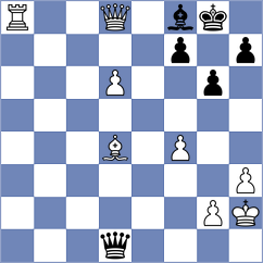 Guzman - Chilan Villa (Chess.com INT, 2020)