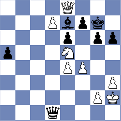 Punin - Vusatiuk (chess.com INT, 2022)