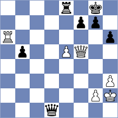 Ricaurte Lopez - Viana (chess.com INT, 2024)