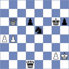 Torkkola - Bruned (chess.com INT, 2021)